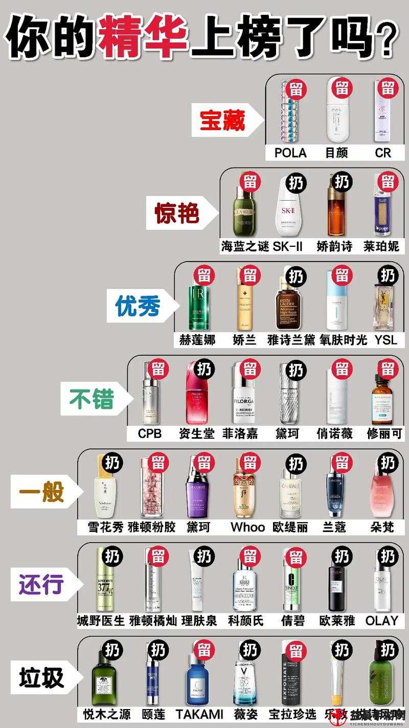 国产精华液和欧美的精华液的区别在哪