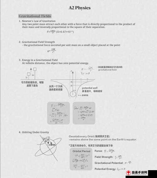 物理画线DrawPhysicsLine第21关通关攻略详解：技巧与难点解析