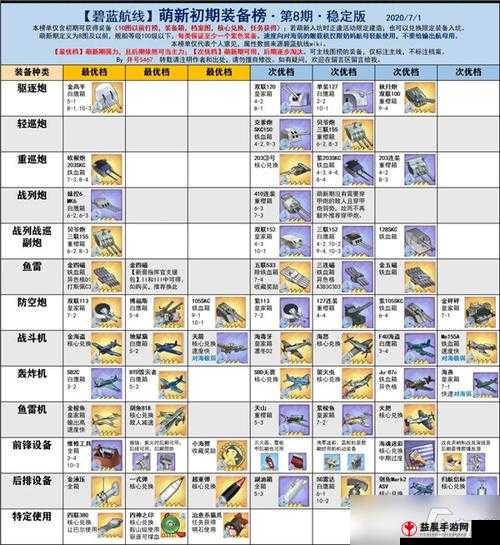 《魂之轨迹：全方位解析快速提升战斗力的秘诀与方法》