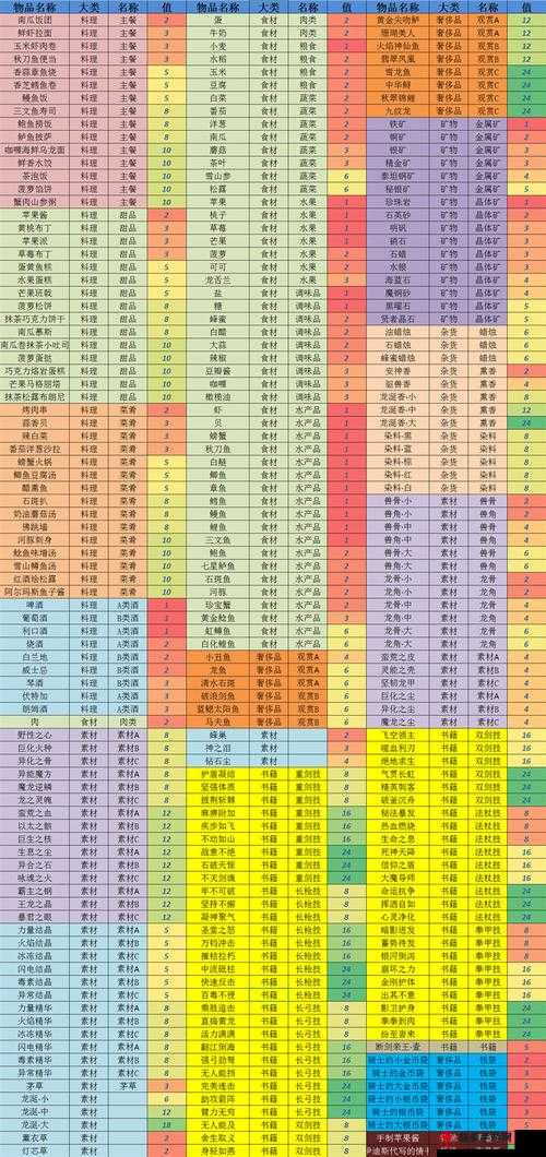 猎魂觉醒高代马获取攻略：培育顶级坐骑的秘诀与技巧全解析