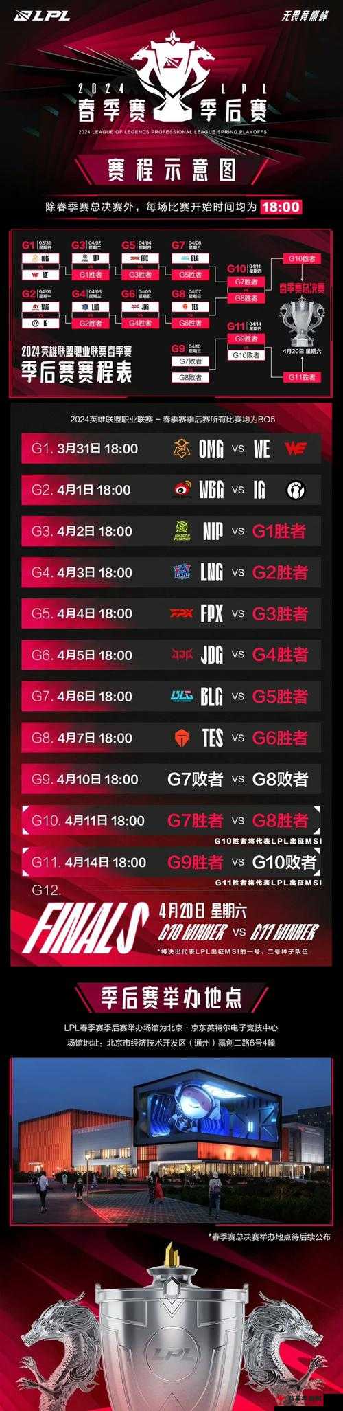 2017LPL 季后赛 4 月 20 日 IM 与 OMG 比赛意外致重赛