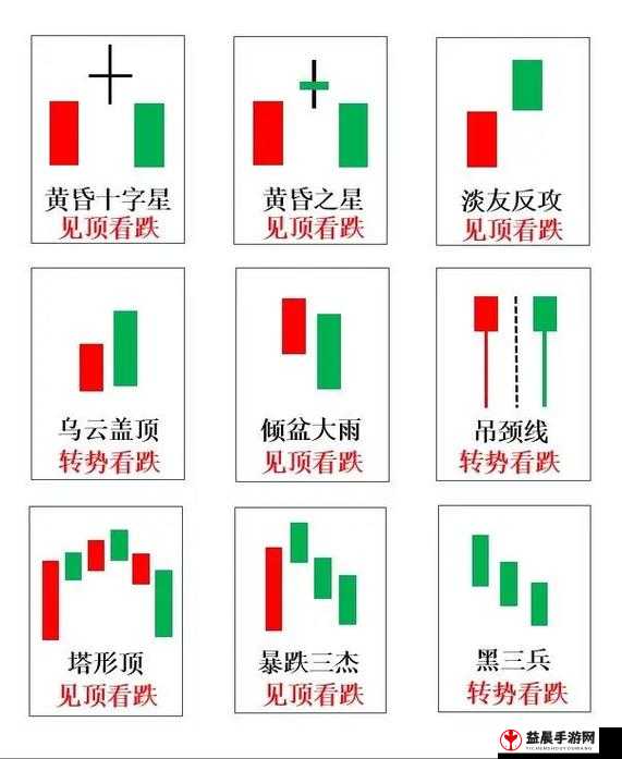 两阳夹一阴后期走势：市场多空博弈分析