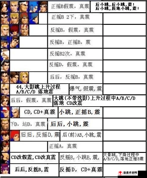 逃离怪异密室 2 豪华版第六关通关秘籍全解析