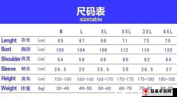 欧洲尺码日本尺码美国专线：一站式服务