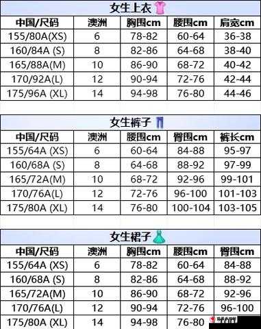 三叶草欧洲码和亚洲码的区别分析