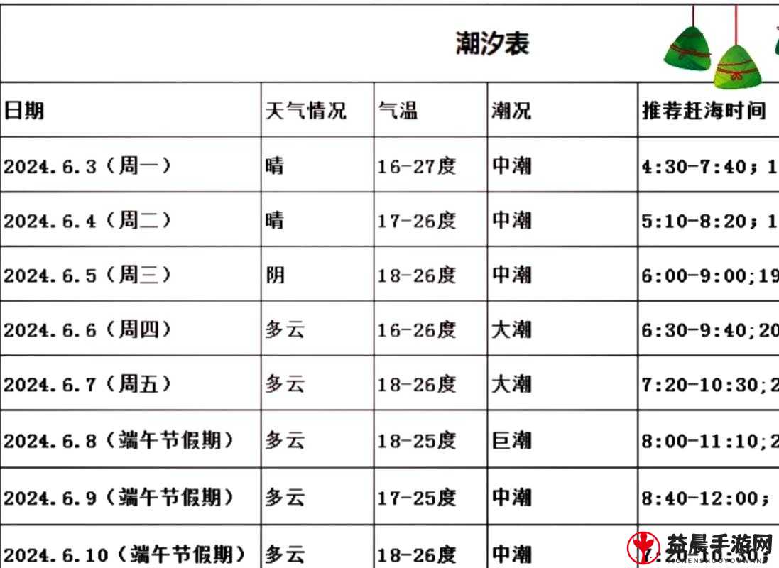 修仙云游：仙人的堆叠奥秘作用解析