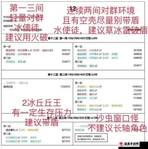 崩坏 3 无尽深渊阵容推荐：三大强力阵容