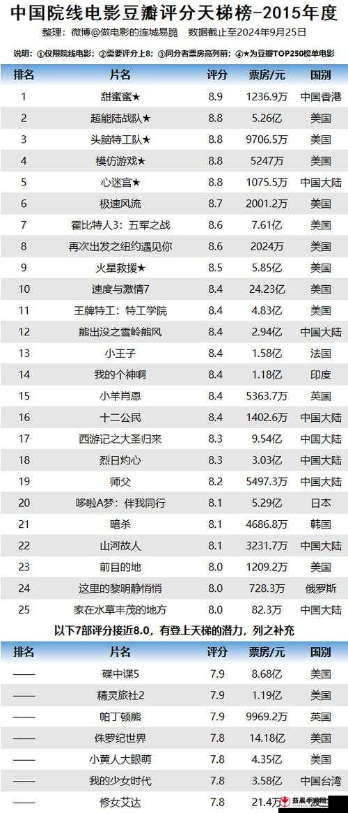 街篮天梯段位提升与天梯系统全面解析攻略