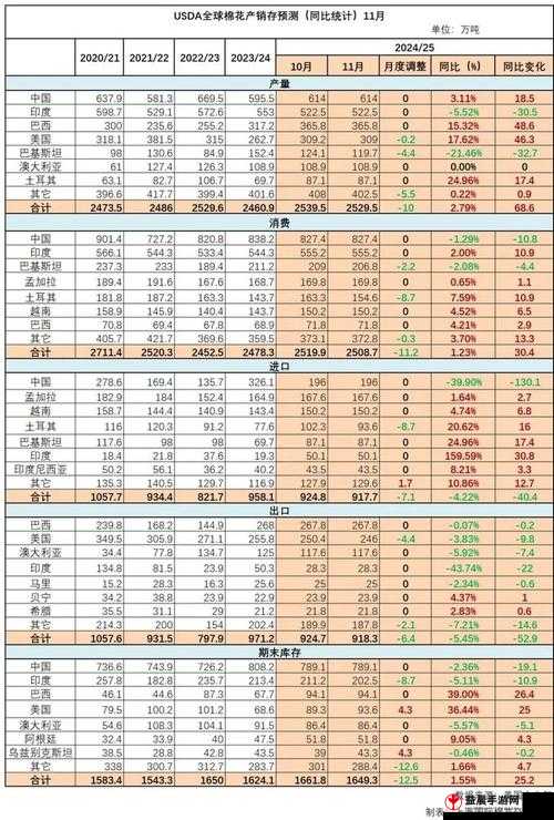 韩国免费行情网站推荐理由：优质行情信息免费获取