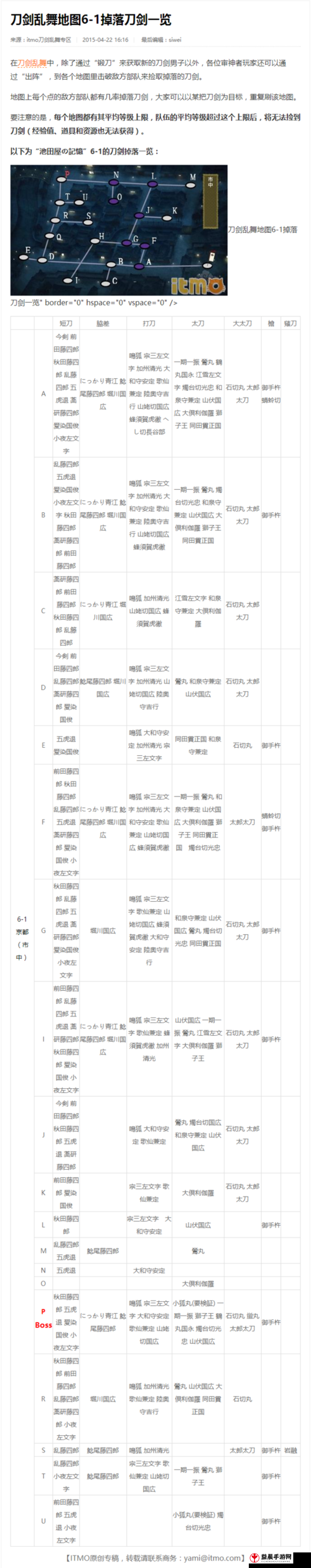 刀剑乱舞 1-2 关卡掉落物品全览