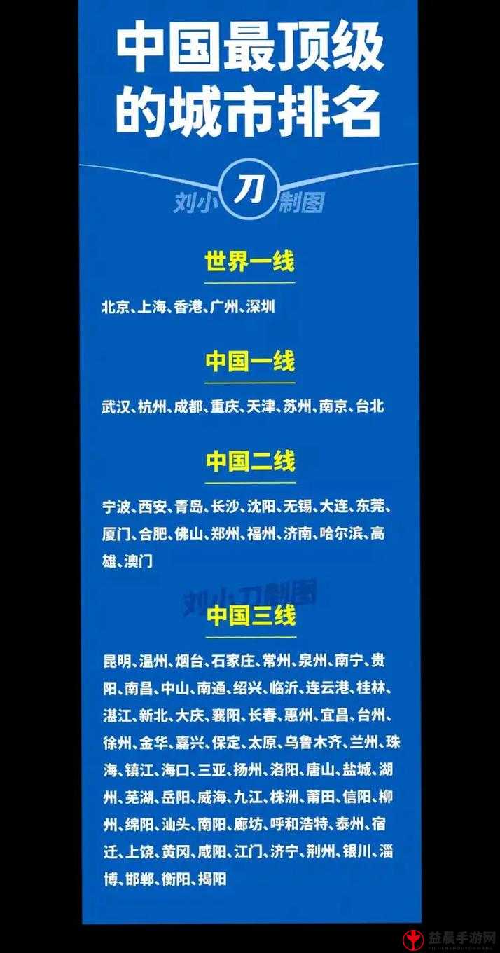 一线产区二线生产区的区别：对比与分析