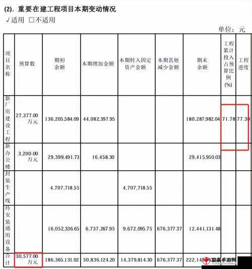 国精产品一二三四线对比评测：差异与优劣