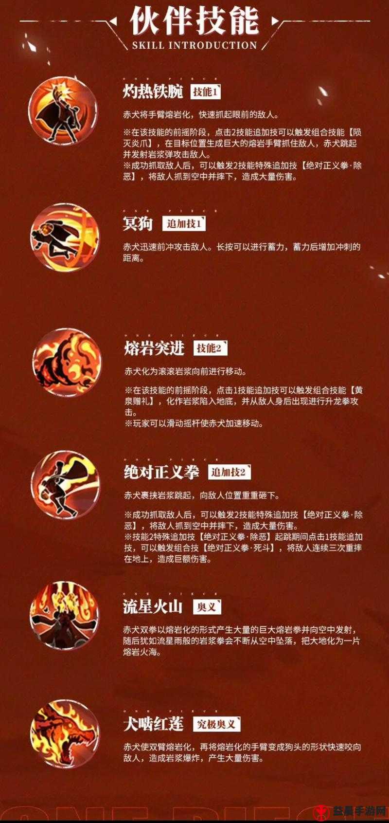 航海王热血航线：卡普徽章的神秘力量全面解析与效果指南