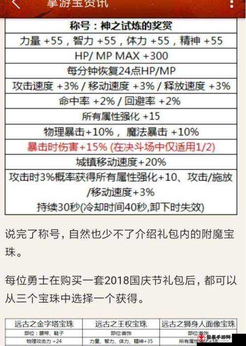 如果杀人能增属性那所有人都会去做及称号所需击败玩家数量