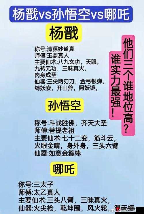 王者荣耀哪吒和杨戬对比 谁更胜一筹详细攻略