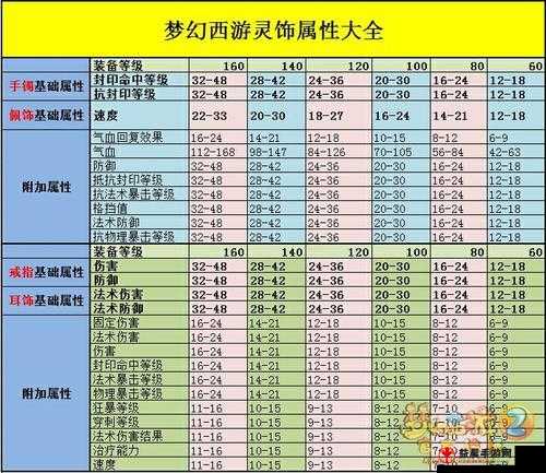 剑之初睿智之衣获取途径与效果全面解析