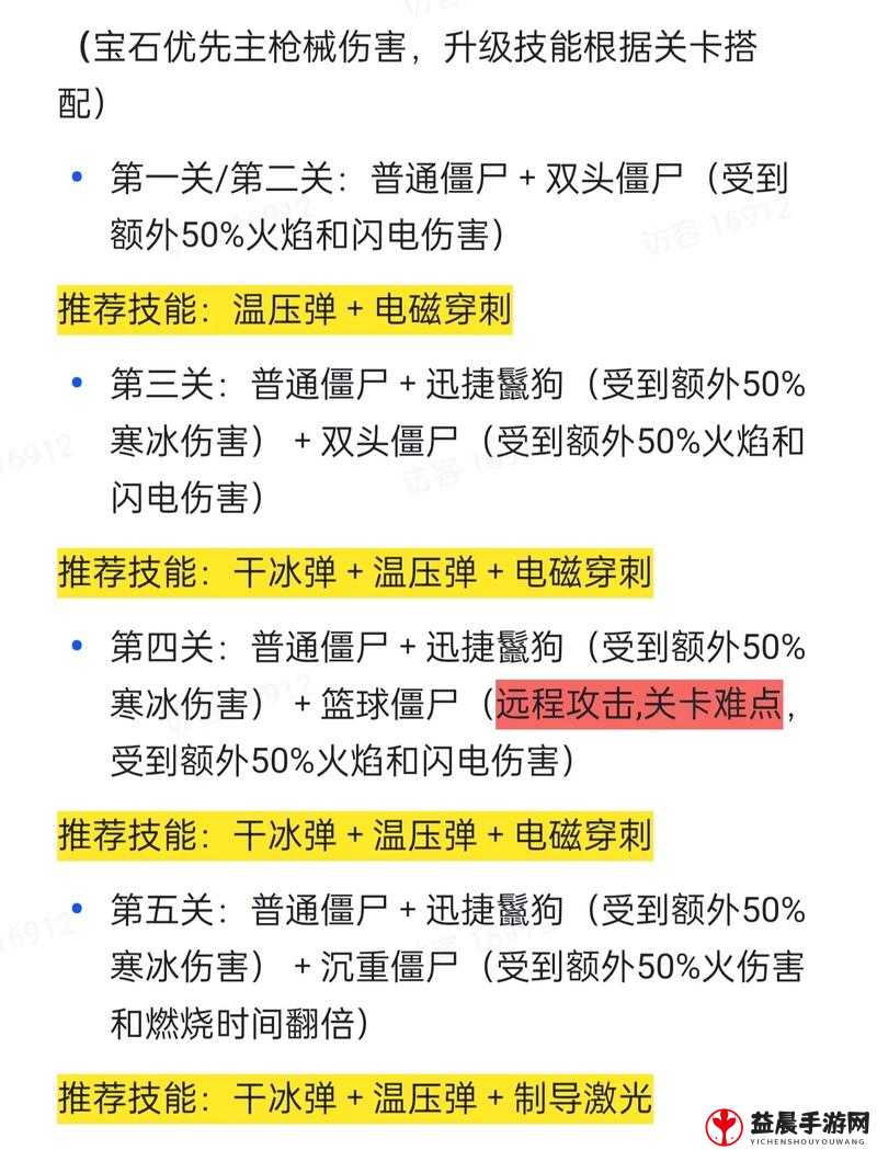 爱恨纠葛第 59 关通关指南 助您轻松过关斩将