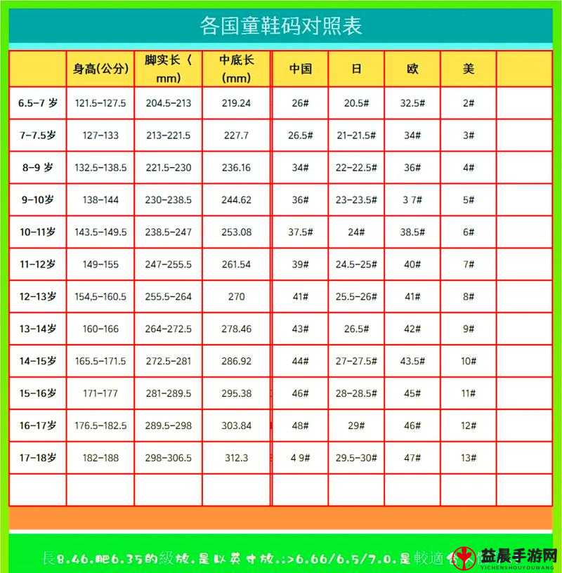 亚码 l 跟欧码 l 区别在哪：尺寸、适用人群不同