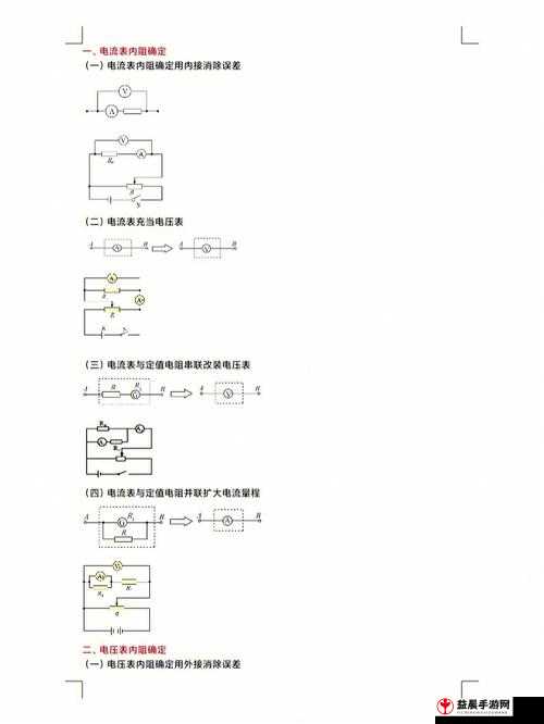 电是如何形成的实验室一流程与攻略分享