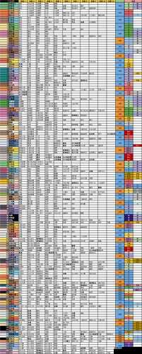 宝可梦探险宾果奖励质量解析攻略：如何判断宝可梦宾果奖励的好坏？