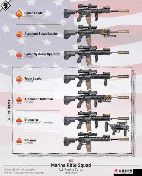 重装上阵多武器齐射秘籍：教你如何实现火力全覆盖同时开枪