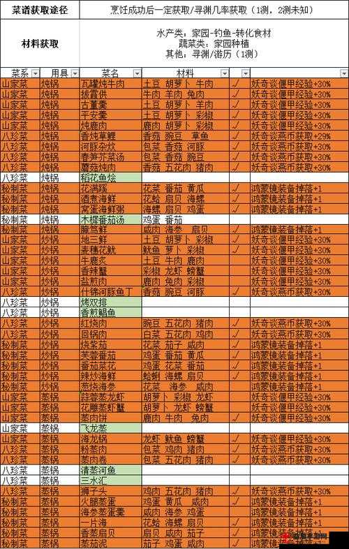 古剑奇谭木语人——柳公子的巅峰之战：细致解读与顶级装备搭配推荐