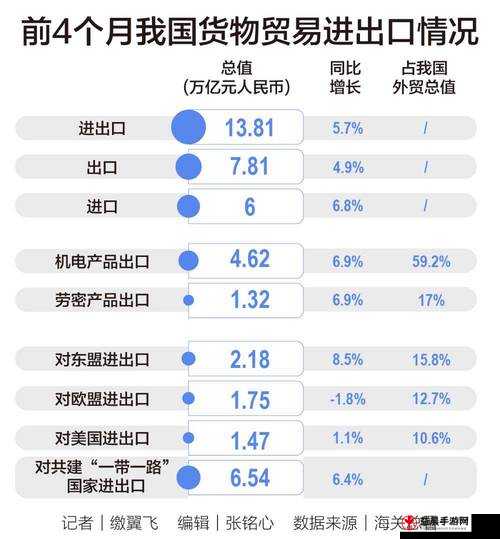 国产欧美欧洲之比较分析