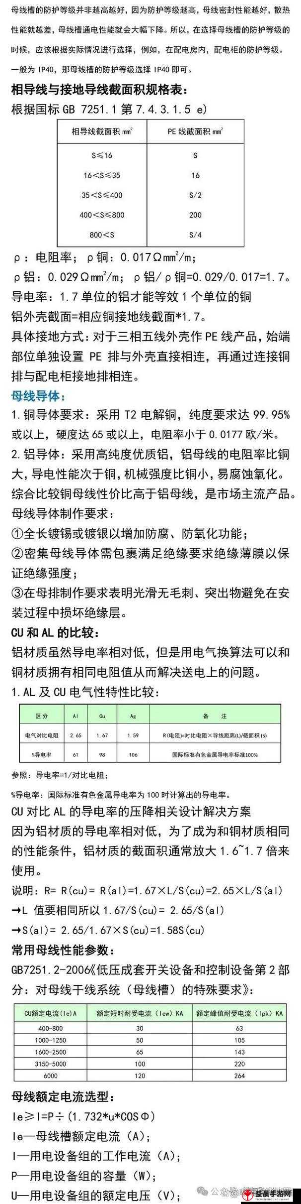 国产母线槽国内一线品牌 5 标如何选择：专家教你几招