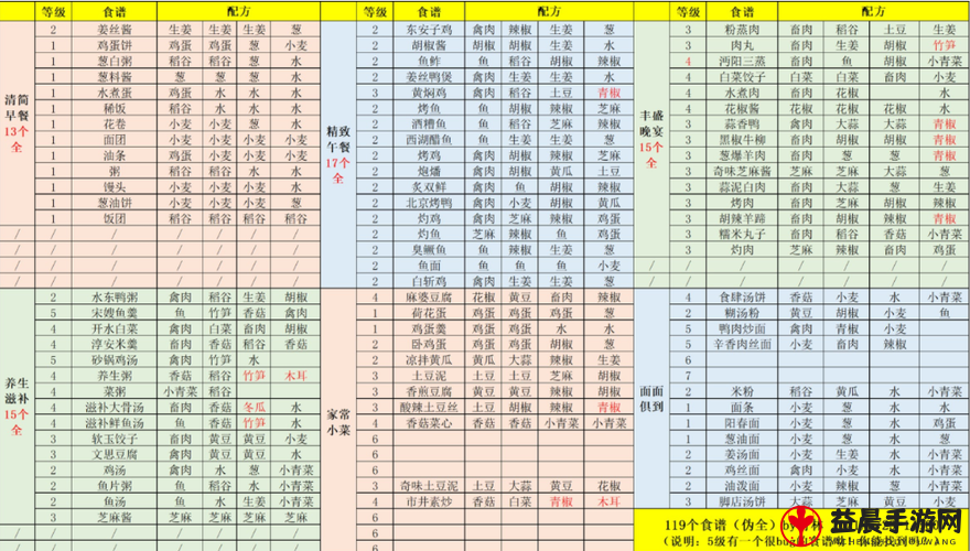 江湖悠悠秋水剑实力定位与背景全析