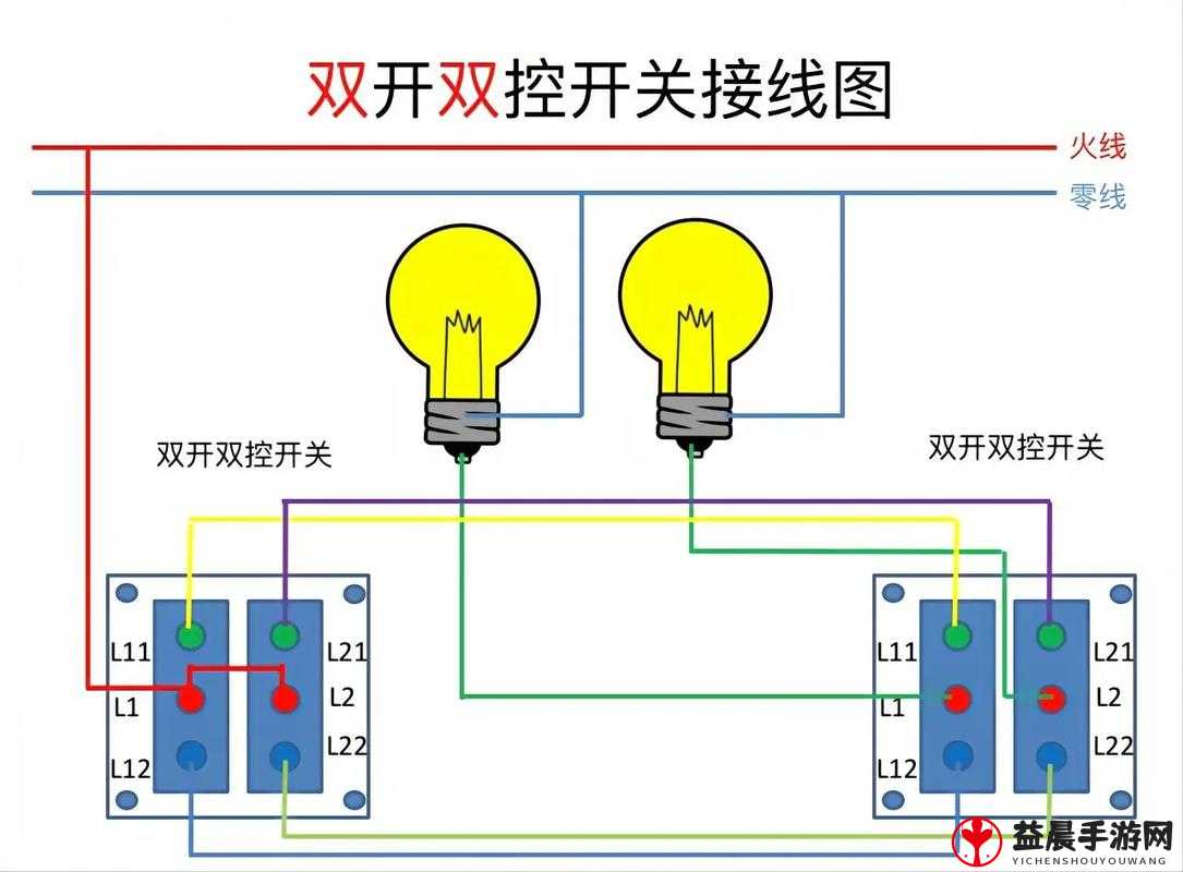 口袋农场双开助手&挂机软件推荐：轻松实现双开与挂机操作