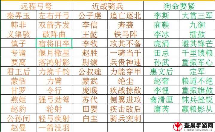 大秦帝国之帝国烽烟电脑版下载安装与使用方法详解