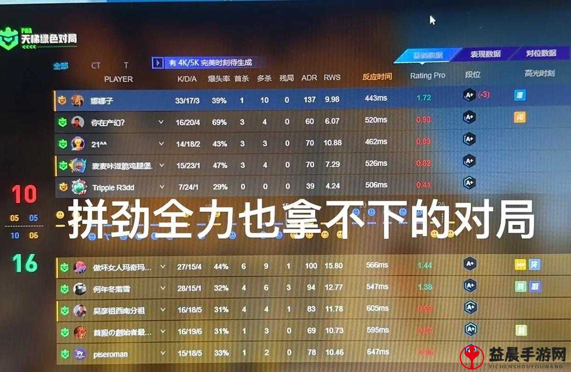 暴躁老姐的 CSGO 心得分享：实战技巧与经验之谈