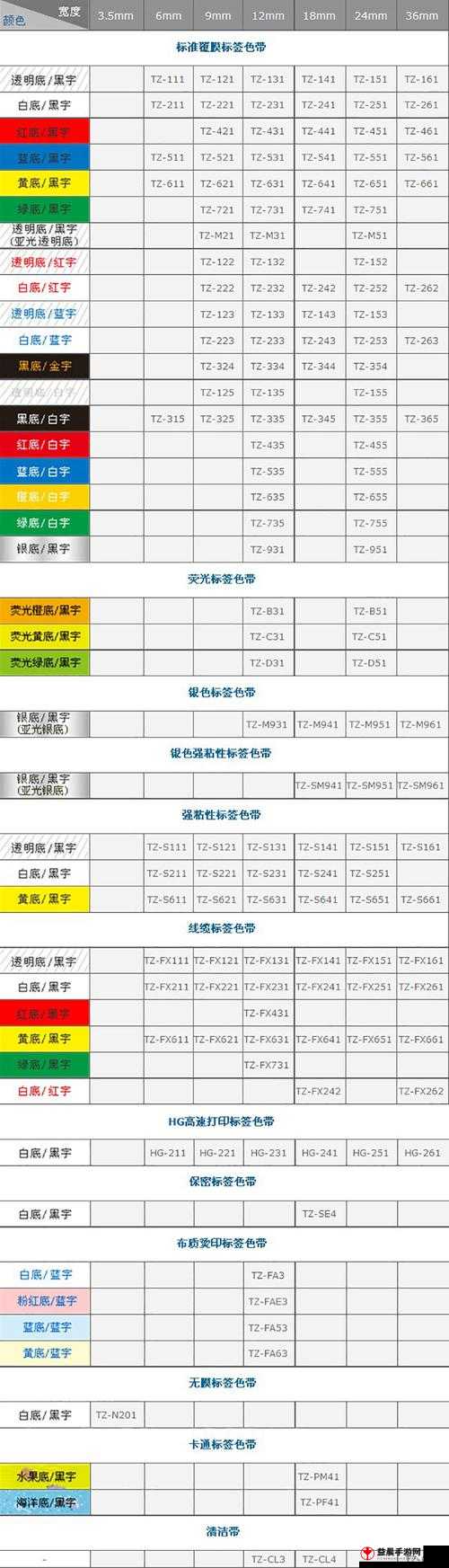 色带 9mm 与 12mm 有何不同宣布免费了：全面解析