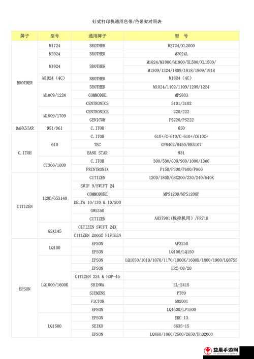 成免费的 CRM 色带 9mm12mm 优质产品推荐