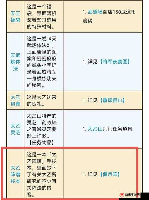 烟雨江湖阴阳阵获取攻略：揭秘阴阳阵获取方法与技巧