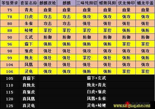 攻城掠地获取青釭剑攻略秘籍