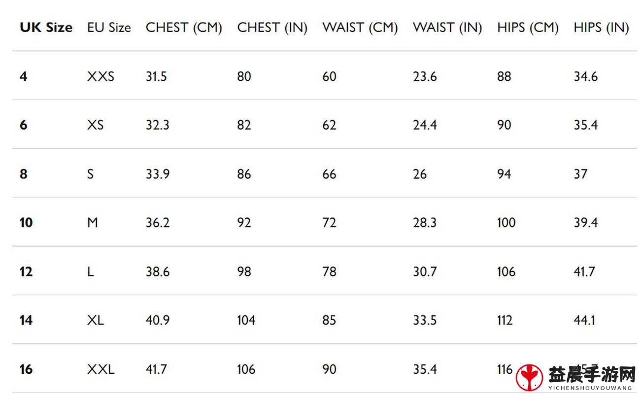 欧洲尺码日本尺码专 mba 智库：尺码知识大全