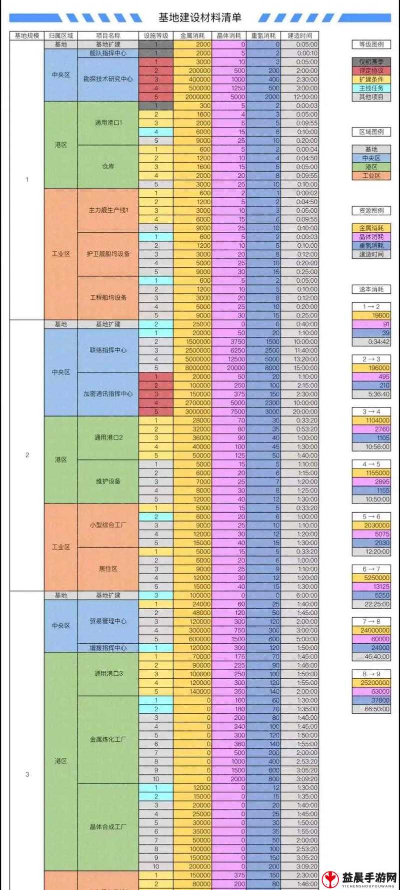 无尽的拉格朗日晶体产量提升方法与技巧探讨