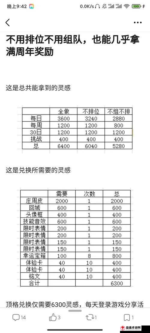 侠义 OL 组队攻略：高效组队技巧全解析