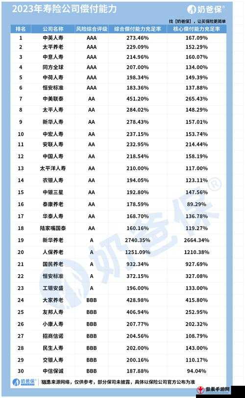 夜里十大禁用 B 站 APP：需警惕的十大应用