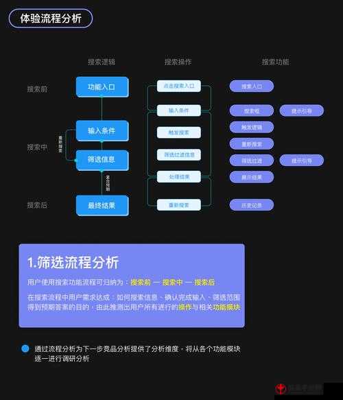 成品影视 APP 开发：一站式解决方案