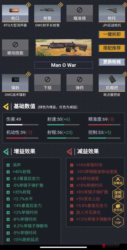 使命召唤手游 Man-O-War 性能及配件选择解析