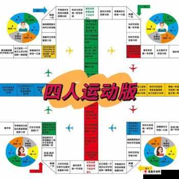 多人运动具体所指及相关含义探讨