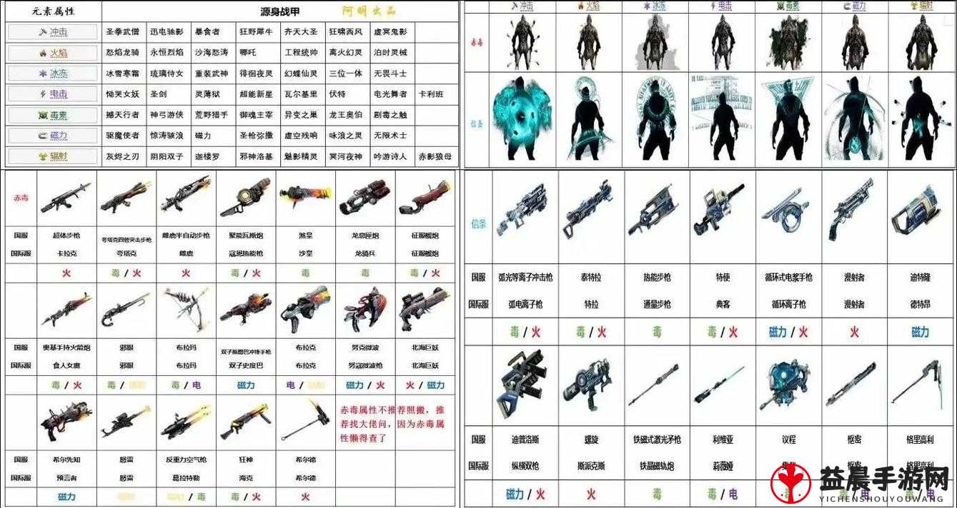 星际战甲中令人瞩目的玄骸武器种类大揭秘以及获取攻略指南