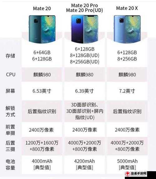 亚洲无mate20pro 麻豆：手机评测