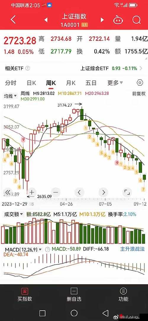 PUBG沙豪之法：精选落点与转进策略解析