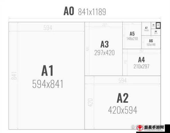 B 大与小的区别图片：探究其中奥秘