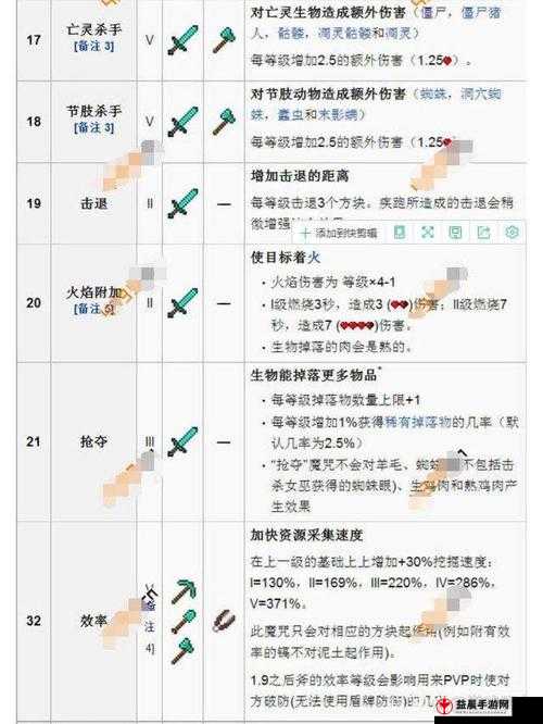 我的世界超级附魔指令，打造无敌装备