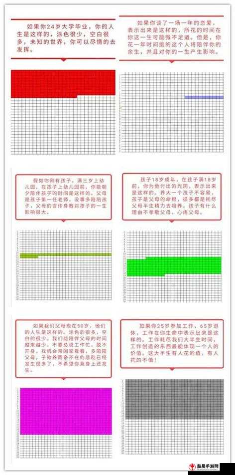 自 W 到高 C 的 25 种方法视频教程：探索性技巧的奥秘