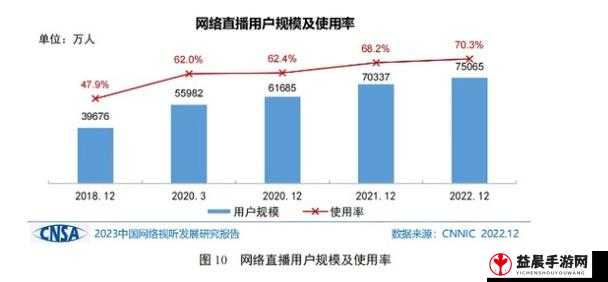 成品短视频 app 源码的优点-为用户带来更好使用体验之探讨